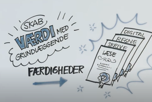 Invester I Dine Medarbejdere Thumbnail